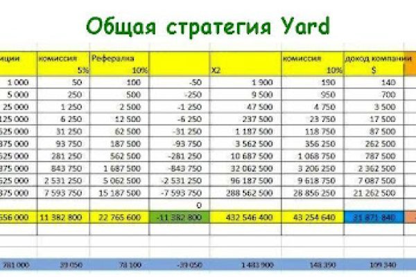 Кракен даркнет маркет ссылка тор